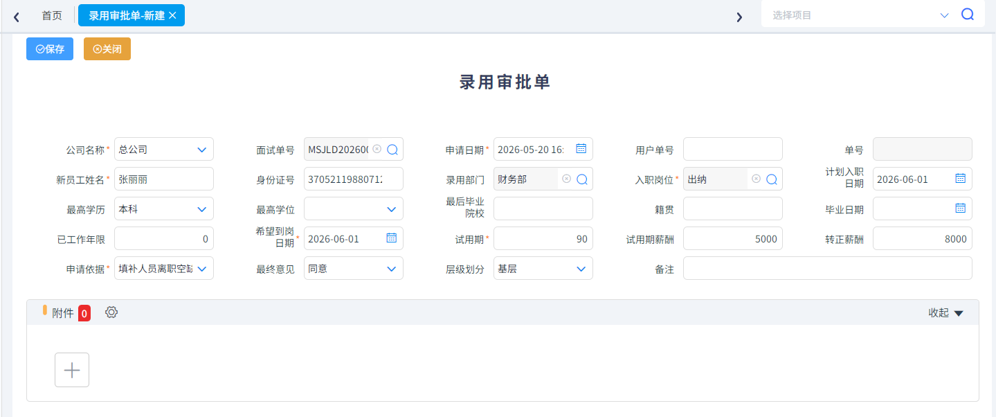 图