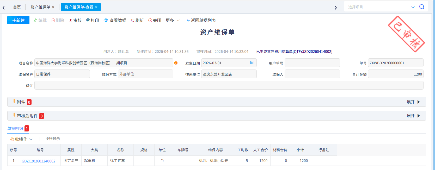 图
