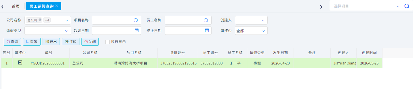 图