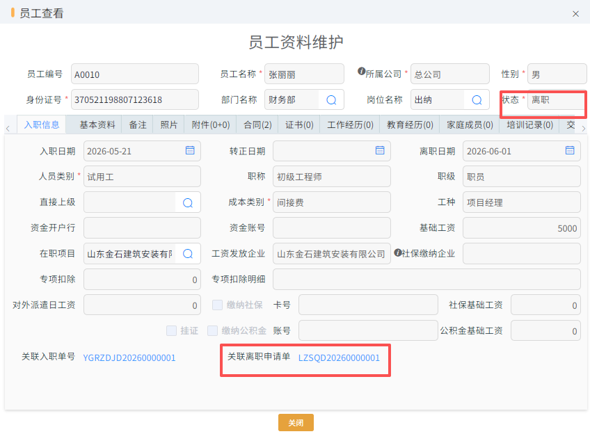 图