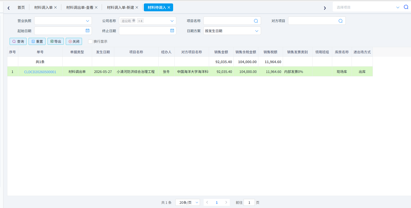 图