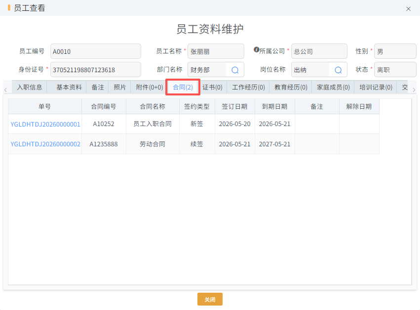 图