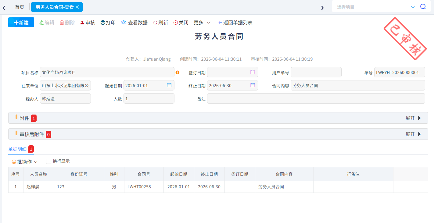 图