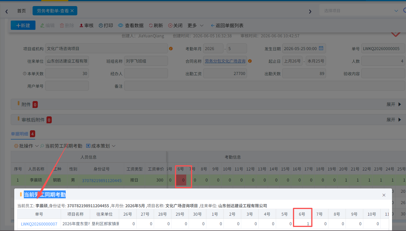 图