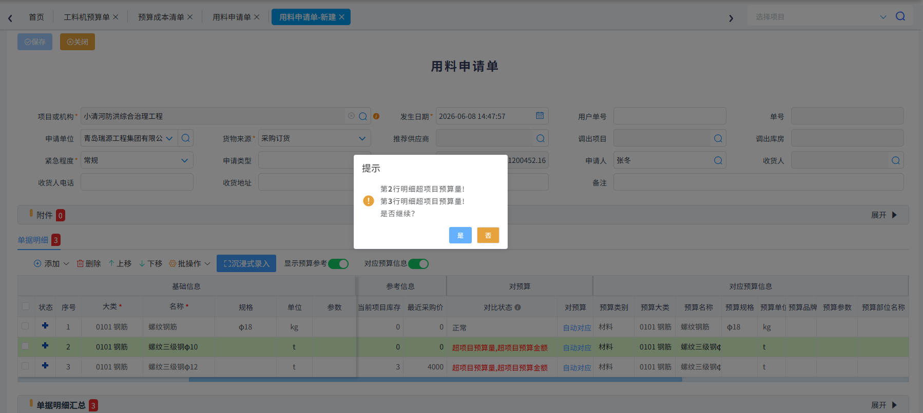 图