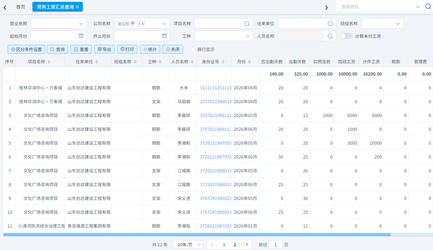 图