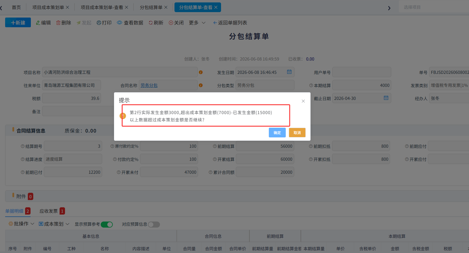 图