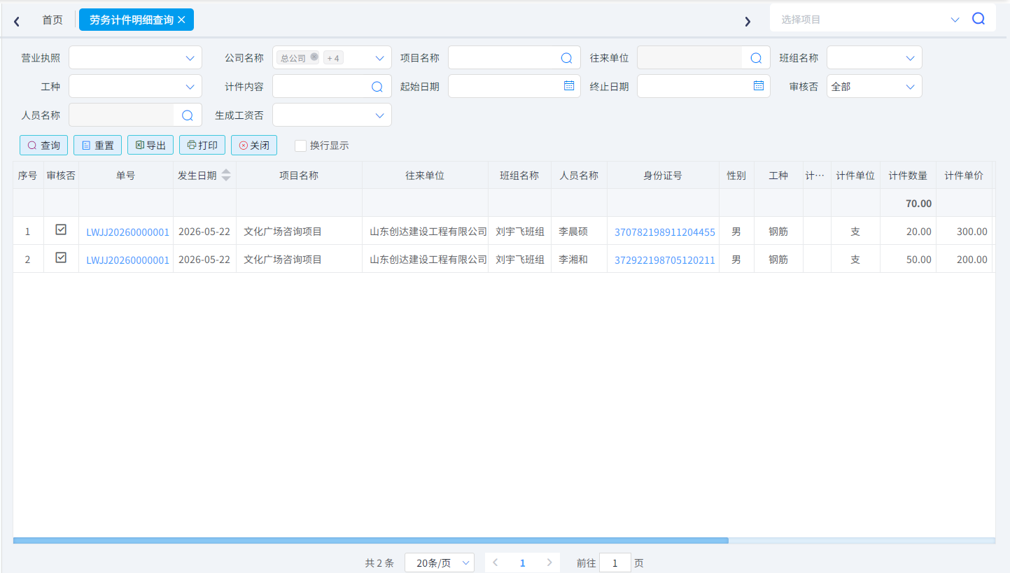 图