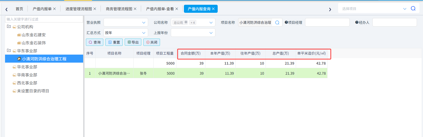 图
