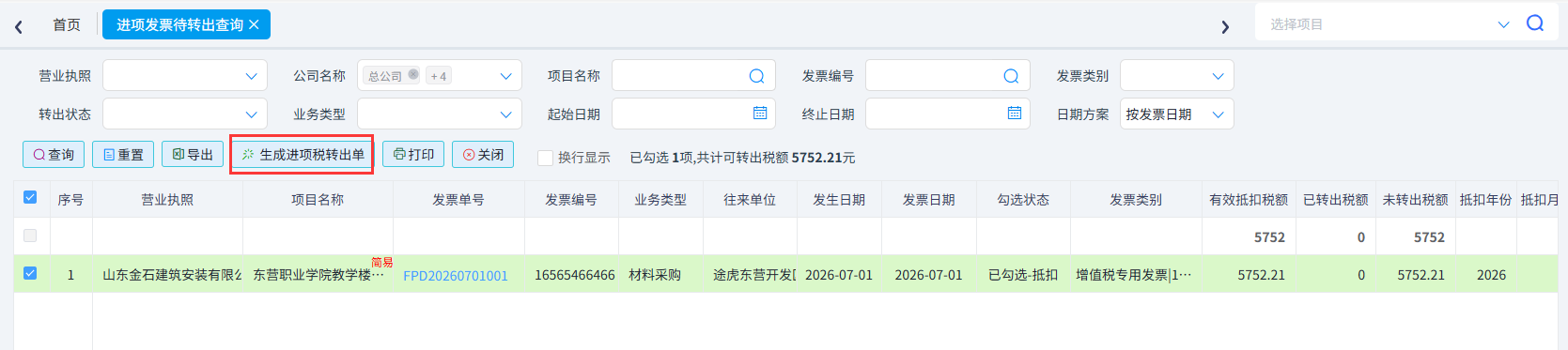 图