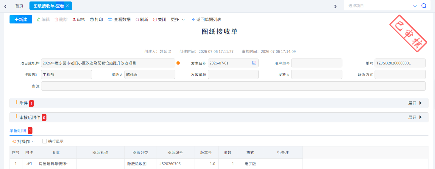 图