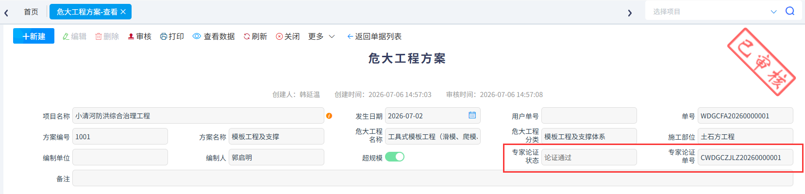 图