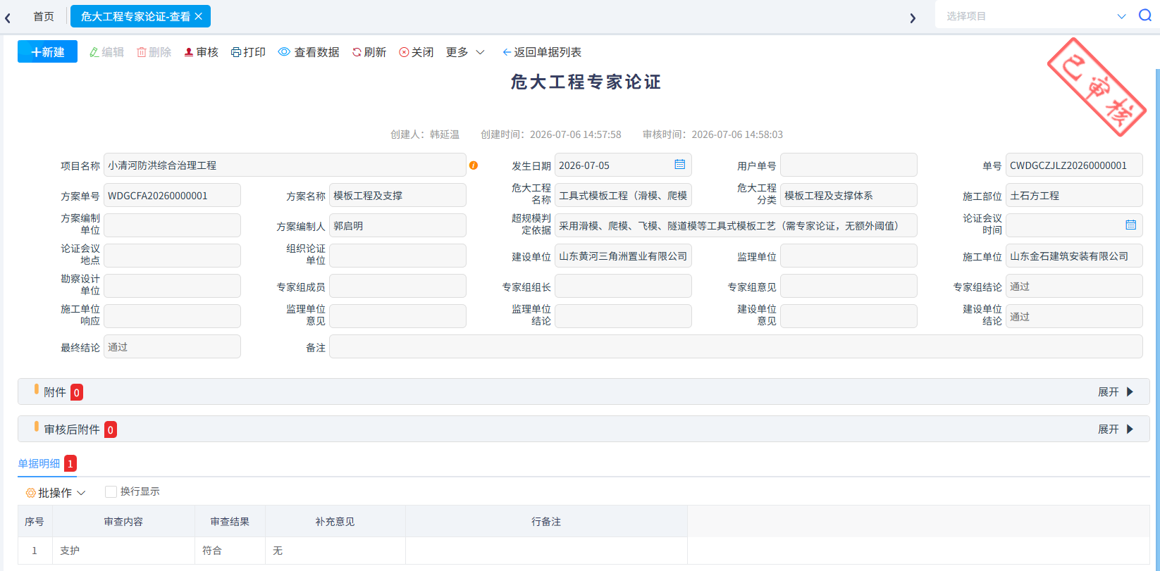 图