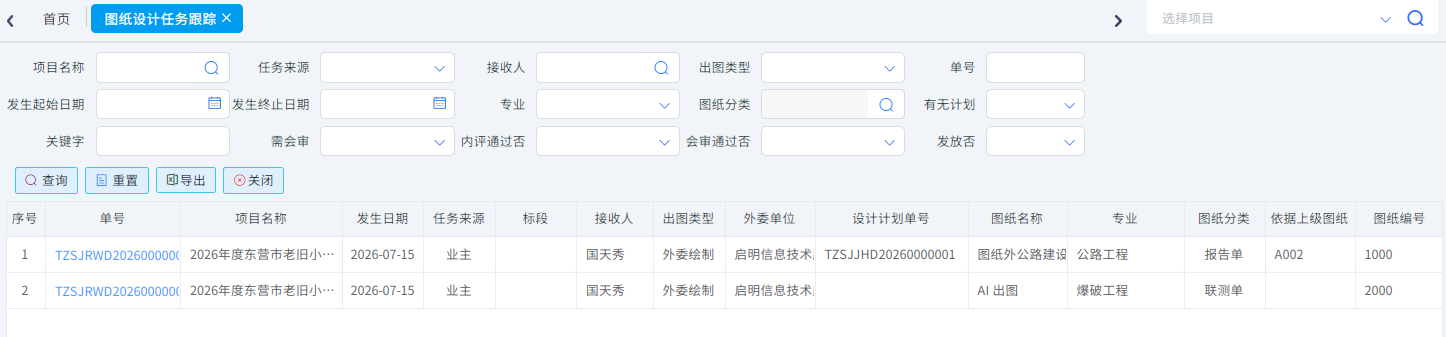 图