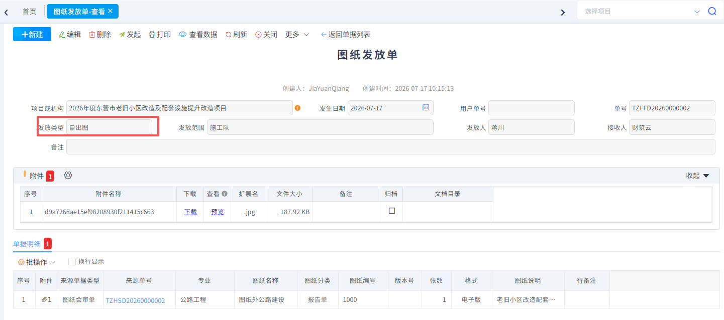 图