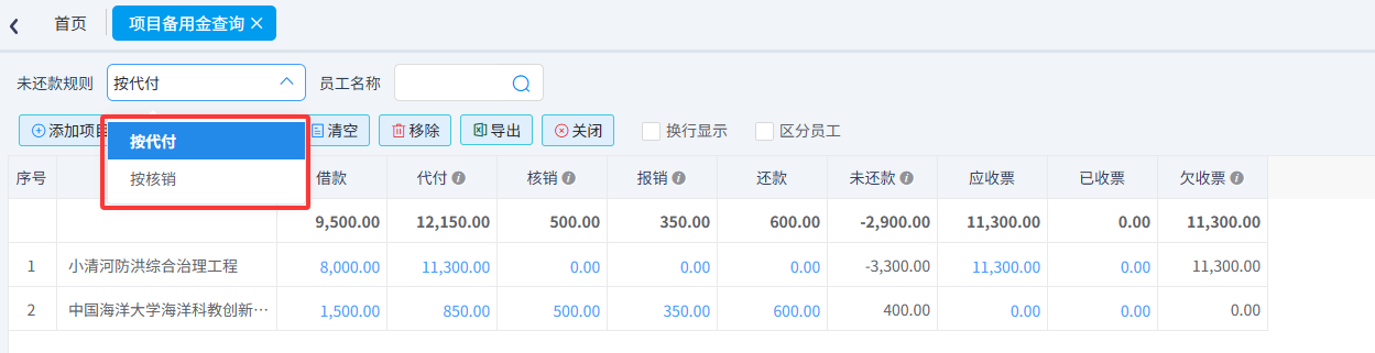 图