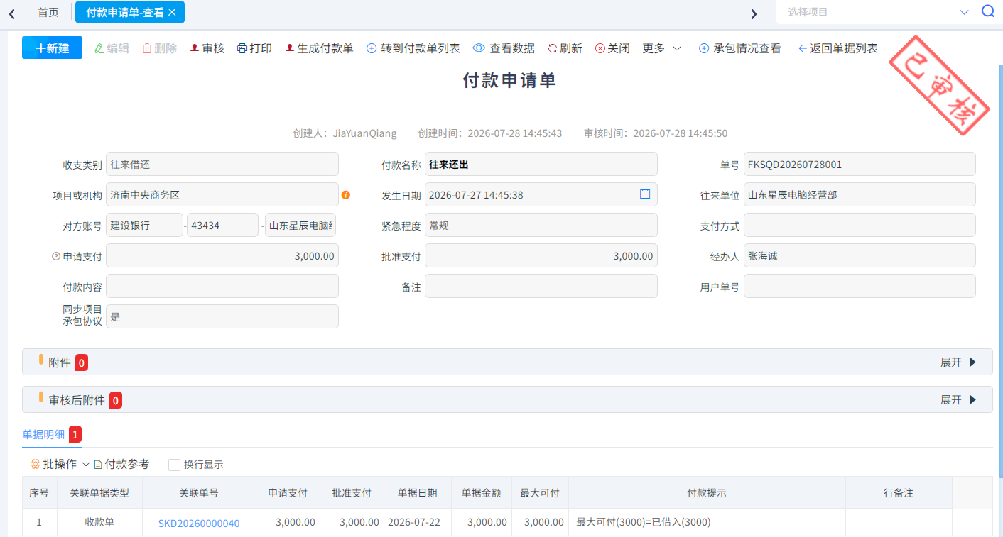 图