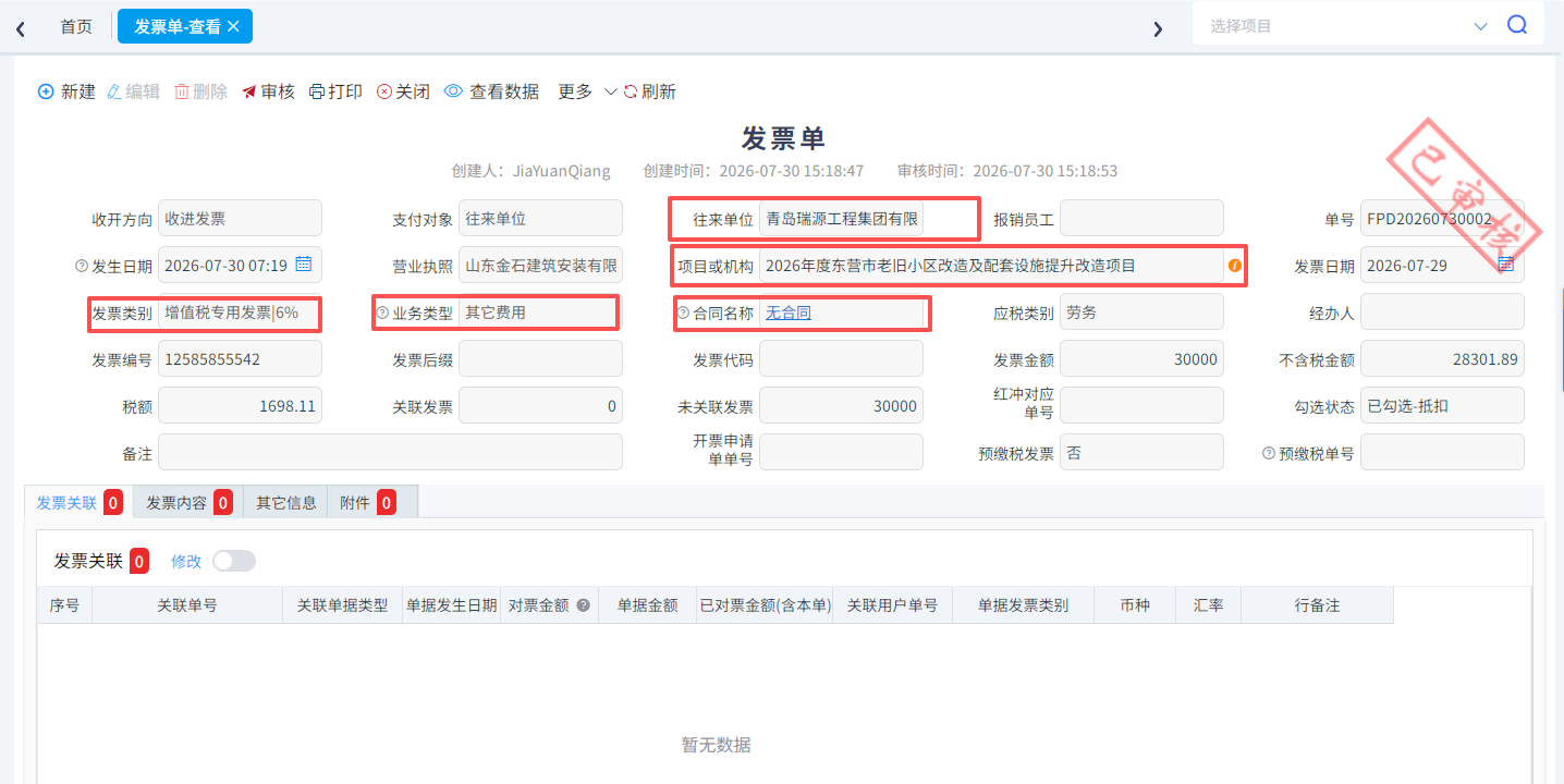 图
