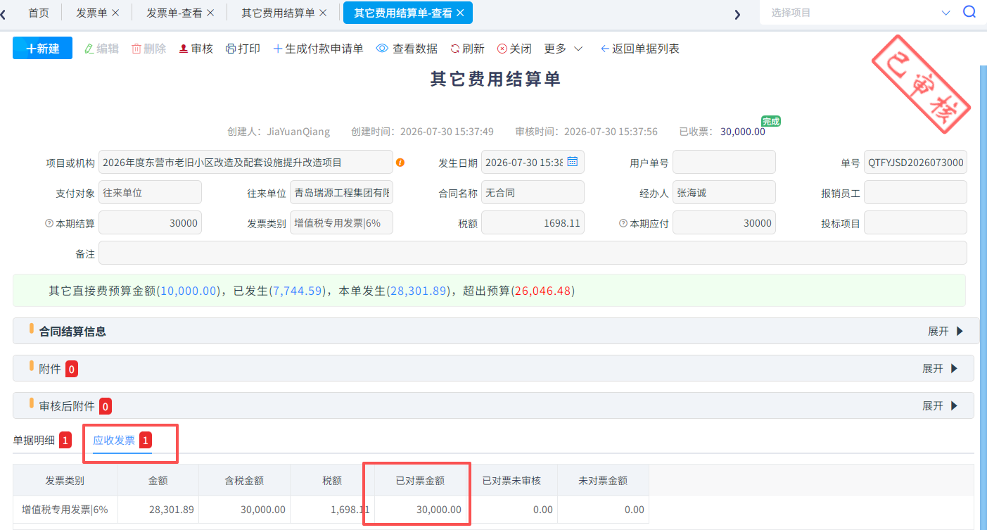 图