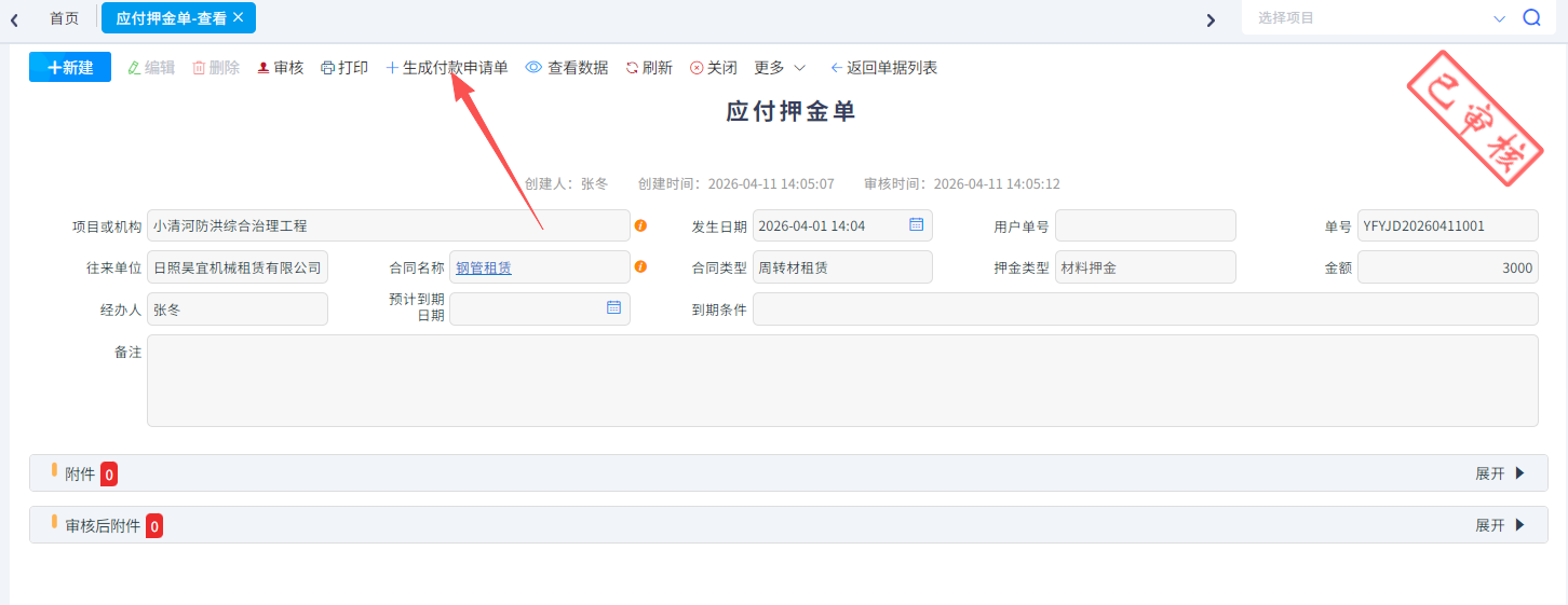 图