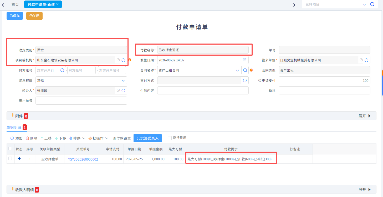 图