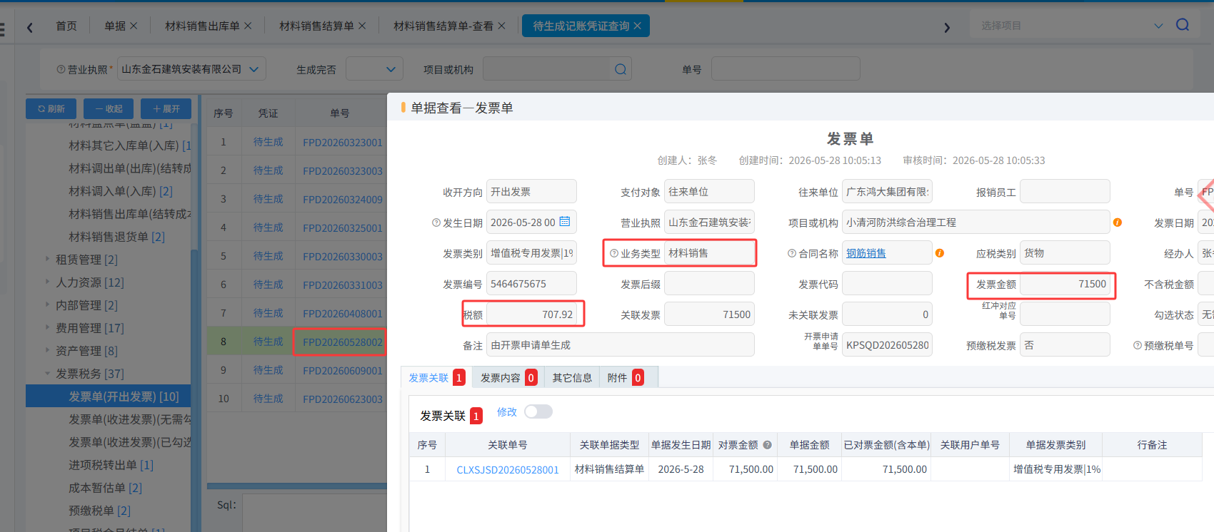 图
