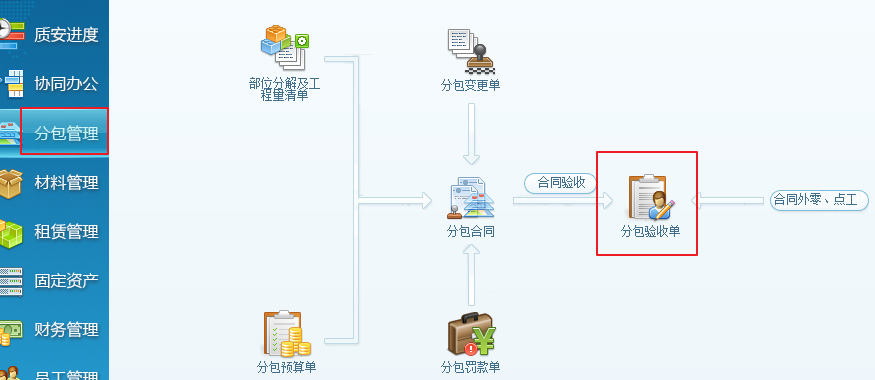 界面示意