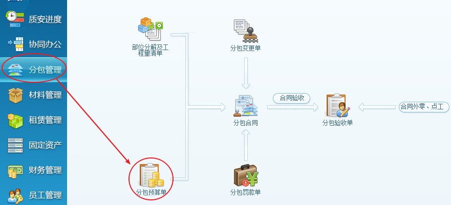 界面示意